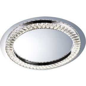 LED Flushmount 